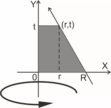 Check spelling or type a new query. Menentukan Rumus Volume Kerucut Terpancung Dengan Menggunakan Integral Xyz Mathematics
