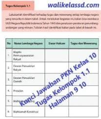 Contoh soal dilatasi beserta jawabannya tentukan bayangan persegi panjang abcd dengan a 2 2 b 2 2 c 2 2 dan d 2 2 jika dilakukan brainly co id 2. Kunci Jawaban Pkn Kelas 10 Tugas Kelompok 1 1 Halaman 9 10 Di 2021 Buku Kunci Pendidikan