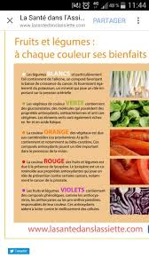 Epingle Par Elodie Hanquez Sur Cuisine Maigrir Vite Fruits Et Legumes Legume Blanc