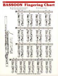 Pin On Music
