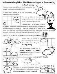 Simplified Weather Glossary To Make It Easier To Understand The Weather Forecast For Kids Defining Terms Teaching Weather Weather Lessons Weather Worksheets