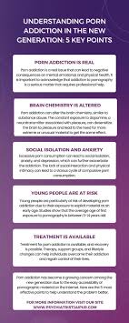 5 Key Points To Understand Porn Addiction In New Generation by Dr. Sanjay  Jain - Issuu