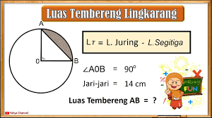 Maybe you would like to learn more about one of these? Luas Tembereng Lingkaran Youtube