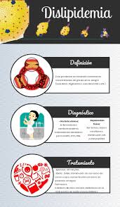 Click On The Image To View The High Definition Version Create Infographics At Http Venngage Com How To Create Infographics Tips Infographic