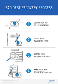 A bad debt can be written off using either the direct write off method or the provision method. Bad Debt Recovery Guide For Small Business Owners