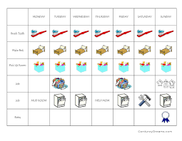 Chore Online Charts Collection