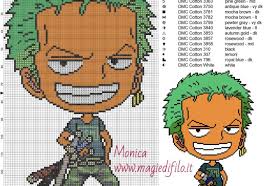 This is our cross stitch anime patterns called kaonashi. Anime Cross Stitch Ideas Archives Free Cross Stitch Patterns Simple Unique Alphabets Baby