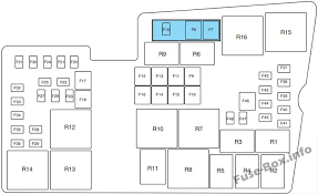Under Hood Fuse Box Diagram Ford Focus 2012 2013 2014 Ford Focus Electric Ford Focus Fuse Box