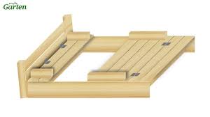 War musste ich dringend handel und einen abdeckung bauen. Anleitung Sandkasten Mit Sitzbank Und Abdeckung Mdr De