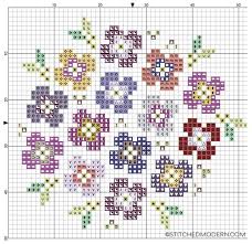 Cross Stitch Free Pattern Les Patrons De Broderie