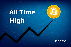 Zobacz wykres bitcoina do dolara, obserwuj ceny btcusd w czasie rzeczywistym i uzyskaj historię cen bitcoina. Najwyzszy Kurs Bitcoina W Historii Btc Pokonal Historyczna Bariere 50 Tys Usd