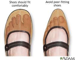 We will teach you how to be more conscious and figure out how shoes should fit. Proper Fitting Shoes Medlineplus Medical Encyclopedia