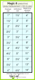 triangle square magic chart halfmagic 8 half square