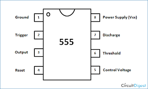 The 555 timer ic is an integrated circuit (chip) used in a variety of timer, delay, pulse generation, and oscillator applications. 555 Timer Ic Internal Structure Working Pin Diagram And Description