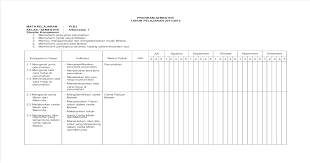 Pas sbdp (soal kelas 5 sd/mi) tangga nada diatonik dan pentatonik (ringkasan materi sbdp) kelas 5 sd/mi; Program Semester Plbj Kelas 5 Sd Pdf Document
