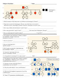 Pedigree Worksheet