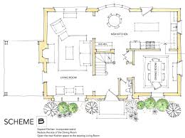 design lab: kitchen edition case
