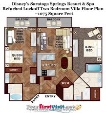 Maybe you would like to learn more about one of these? Q Reviews Yourfirstvisit Net