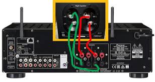 Why Bi-Amp Your Speakers?