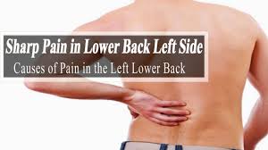 Pin On Unlock Hip Flexor Tips
