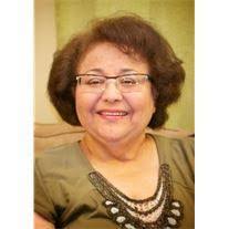 Maria Leyva's Instagram, Twitter & Facebook