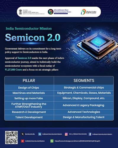 Semicon 2.0 semiconductor mission
