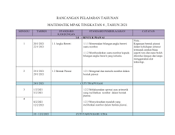 Rpt Matematik Mpak Tingkatan 4 Membalik Buku Halaman 1 14 Anyflip