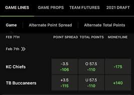 Read writing from skyline sports on medium. Super Bowl Lv Opening Betting Odds Are Oddsmakers Backing The Chiefs Or Buccaneers Sports Illustrated