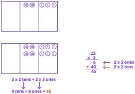 multiplication games for 4th graders online splashlearn