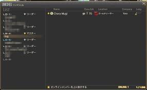 Chory Mugi 日記 地図ｐｔ 主催のススメ ๑ ㅂ و ｇ１０を例に Final Fantasy Xiv The Lodestone