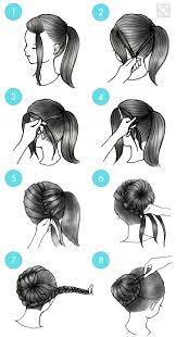 32 Trendy Hairstyles For Women Types Of Braids Trends 32 Trendy Hairstyles For Women Womens Hairstyles Braids For Medium Length Hair Hair Styles