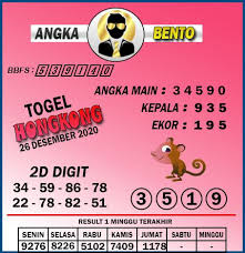 Prediksi Togel Hongkong 26 Desember Tahun 2020 Di 2020 Bento Minggu Terakhir Desember