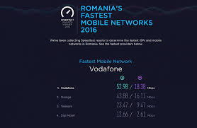Todos sabemos que tanto vodafone como orange son dos de las grandes compañías de nuestro país. Orange Vs Vodafone Sau Care Este Cea Mai BunÄ ReÈea De TelecomunicaÈii Din Romania Gadget Ro Hi Tech Lifestyle
