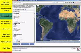How To Download Multiple Modis Ndvi Images For Time Series Time Series Image Time