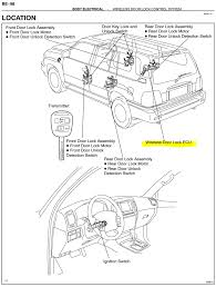 You need to make sure that you choose an opener you can rely on when you need it most for safety and convenience reasons. Wireless Door Lock Ecu Location Resolved Ih8mud Forum