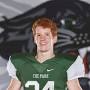 Profile Picture of Caleb Sowell - Hudl (@hudl.com) on Google