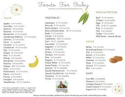 Easy Ways To Feed A Baby Engaging Mystery Baby Food