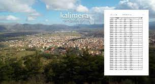 Maybe you would like to learn more about one of these? Aytes Einai Oi Nees Antikeimenikes A3ies Akinhtwn Se Olh Thn Arkadia Pinakes Kalimera Arkadia