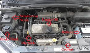 The bonnet of a car is the metal cover over the engine at the front. Under The Bonnet Checks For The Driving Test Practical Checks