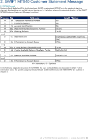 Make single, multiple and government payments. Deutsche Bank Deutsche Bank Mt940 942 Format Specifications Pdf Free Download