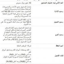 قالت شركة البلاد المالية السعودية والمتخصصة في الأبحاث إن نمو قطاع التأمين في السعودية قد تباطأ للمرة الأولى منذ أكثر من 5 سنوات. Ø¥Ø¹Ø§Ø¯Ø© Ø§Ù„ØªÙˆØ§Ø²Ù† Ù„Ø³Ù„Ø© Ø§Ù„ØµÙƒÙˆÙƒ Ø§Ù„Ù…ÙƒÙˆÙ†Ø© Ù„ØµÙ†Ø¯ÙˆÙ‚ Ø§Ù„Ø¨Ù„Ø§Ø¯ Ø§Ù„Ù…ØªØ¯Ø§ÙˆÙ„ Ù„Ù„ØµÙƒÙˆÙƒ Ø§Ù„Ø³ÙŠØ§Ø¯ÙŠØ© Ø§Ù„Ø³Ø¹ÙˆØ¯ÙŠØ© ØµØ­ÙŠÙØ© ØµÙ†Ø§Ø¯ÙŠÙ‚