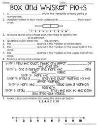 Box And Whisker Plot Notes Math Lessons Middle School Teaching Middle School Maths Math Lessons