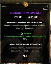 Alchemist Based Build Insights Needed Elder Scrolls Online