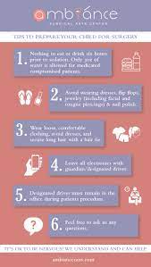 If you are preparing for your wisdom teeth removal surgery, then you probably have those questions and more. Child Wisdom Teeth Removal Miami Fl Ambiance Surgical Arts Center