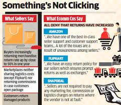 Sellers On Ecommerce Sites Like Flipkart Amazon Complain