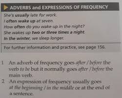 Learn vocabulary, terms and more with flashcards, games and other study tools. What Is Adverb Of Frequency Brainly Know It Info
