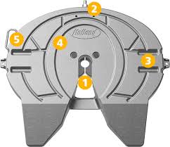 Lots of activities and starting now, with 12 pickle ball courts and mush more. Holland Fifth Wheels Holland Fifth Wheels