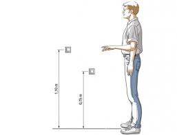 Ou Poser Ses Interrupteurs Interrupteurs Hauteur Interrupteur