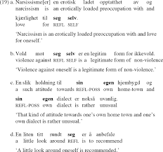 For så går ensomheden over. Norwegian Anaphors Without Visible Binders Journal Of Germanic Linguistics Cambridge Core