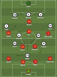 Conoce nuestras predicciones y deja ya de pensar ¿quién ganará? Espana Vs Alemania Analisis Thematch365